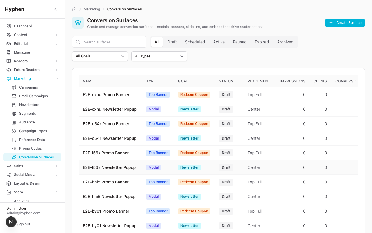 Conversion surfaces list