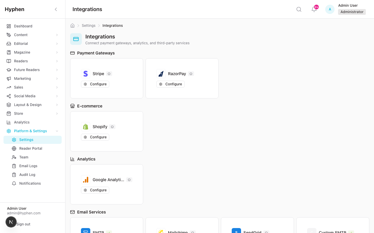 Integrations settings