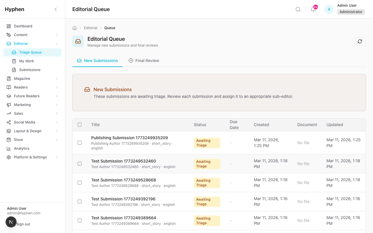 Editorial triage queue