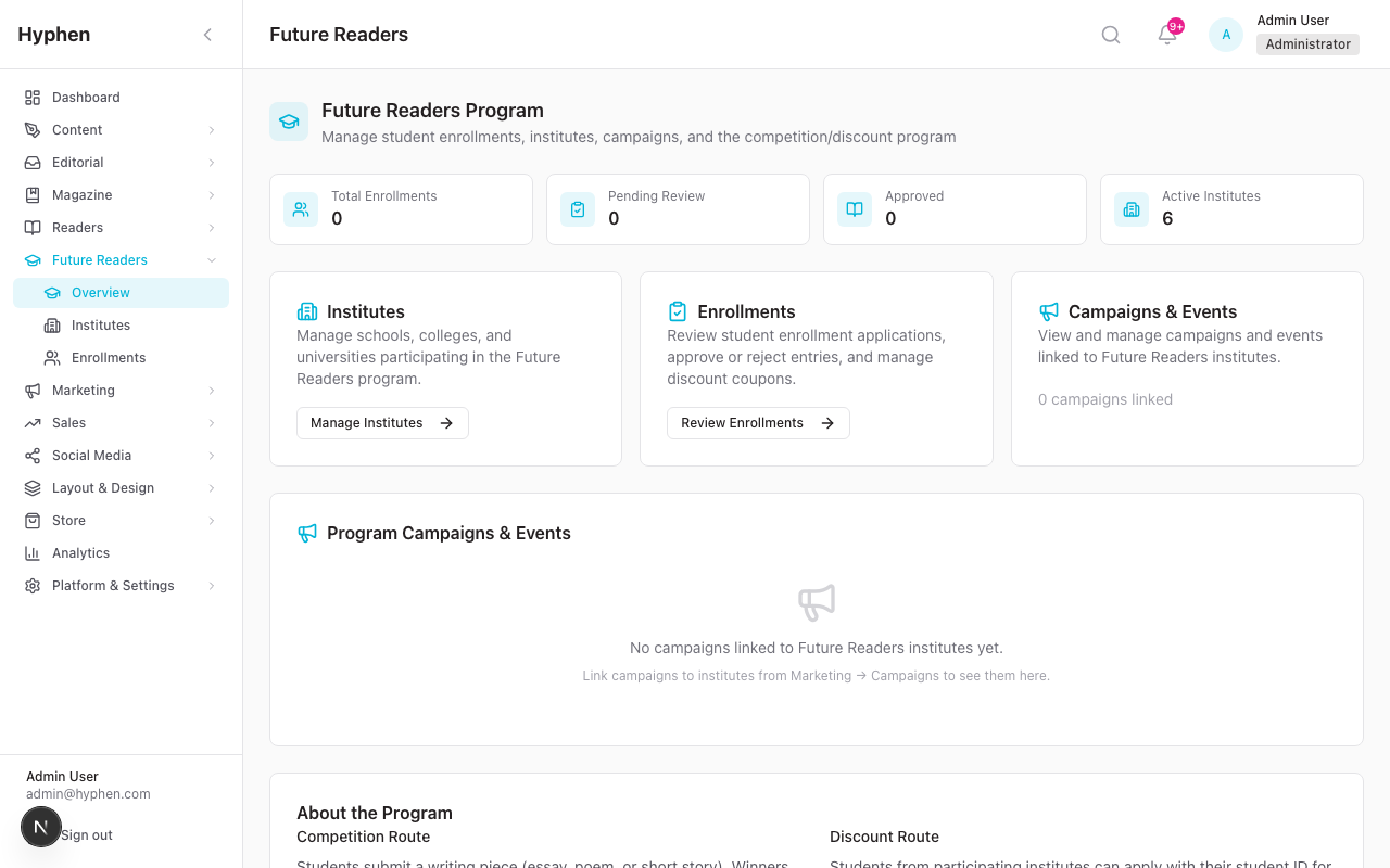 Future Readers Program overview