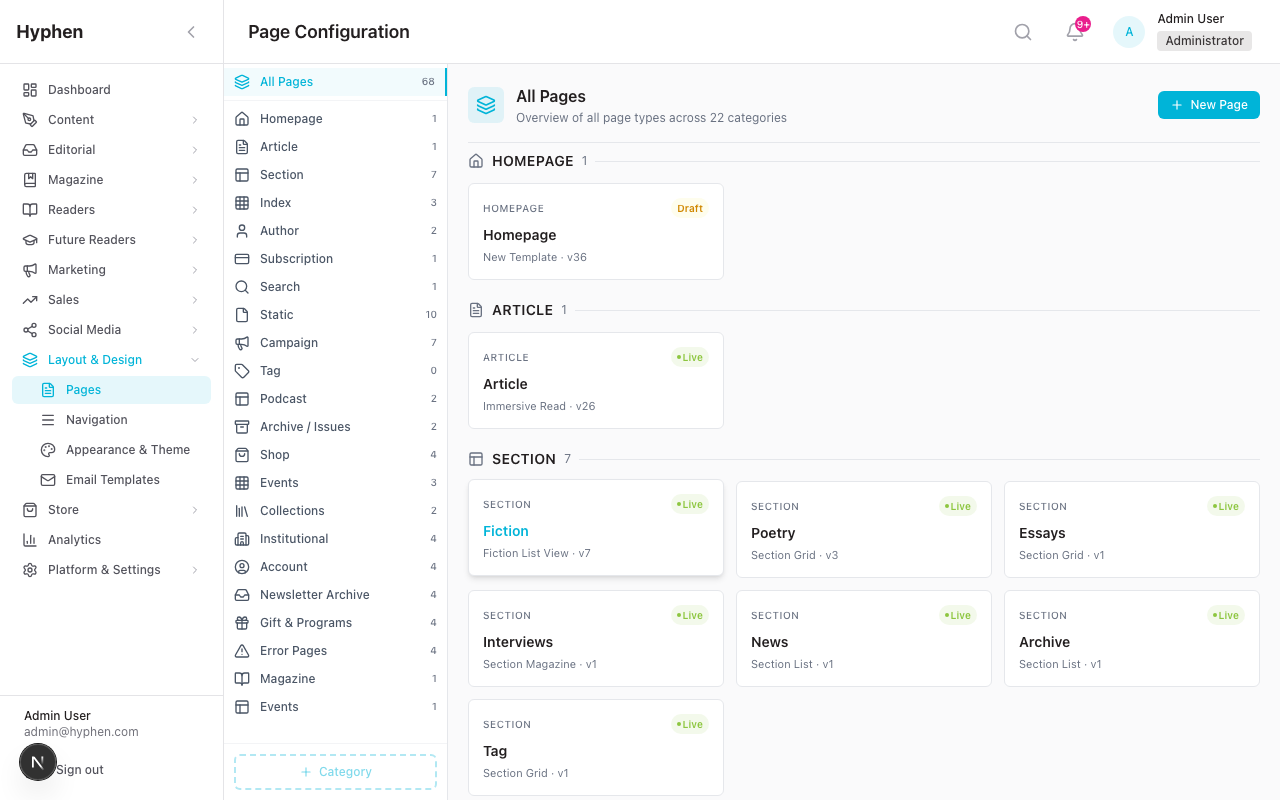 Page Configuration — All Pages