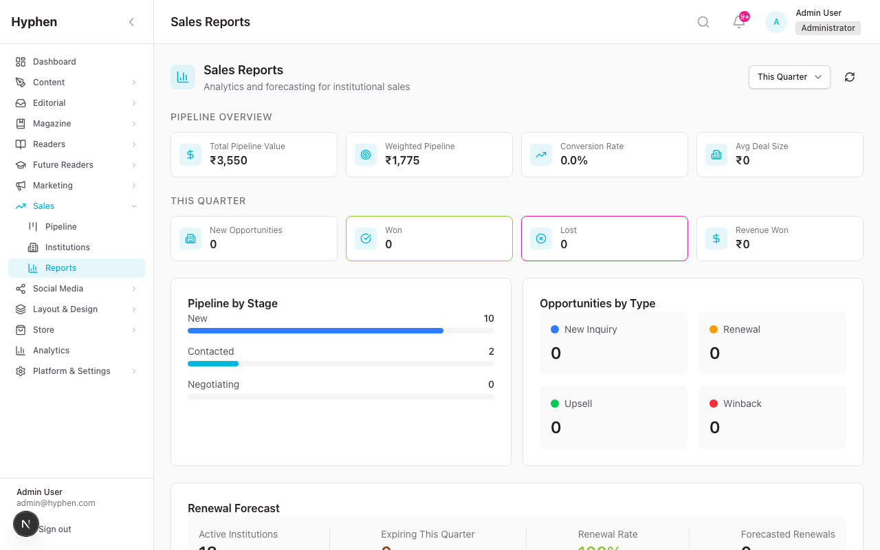 Sales reports and pipeline